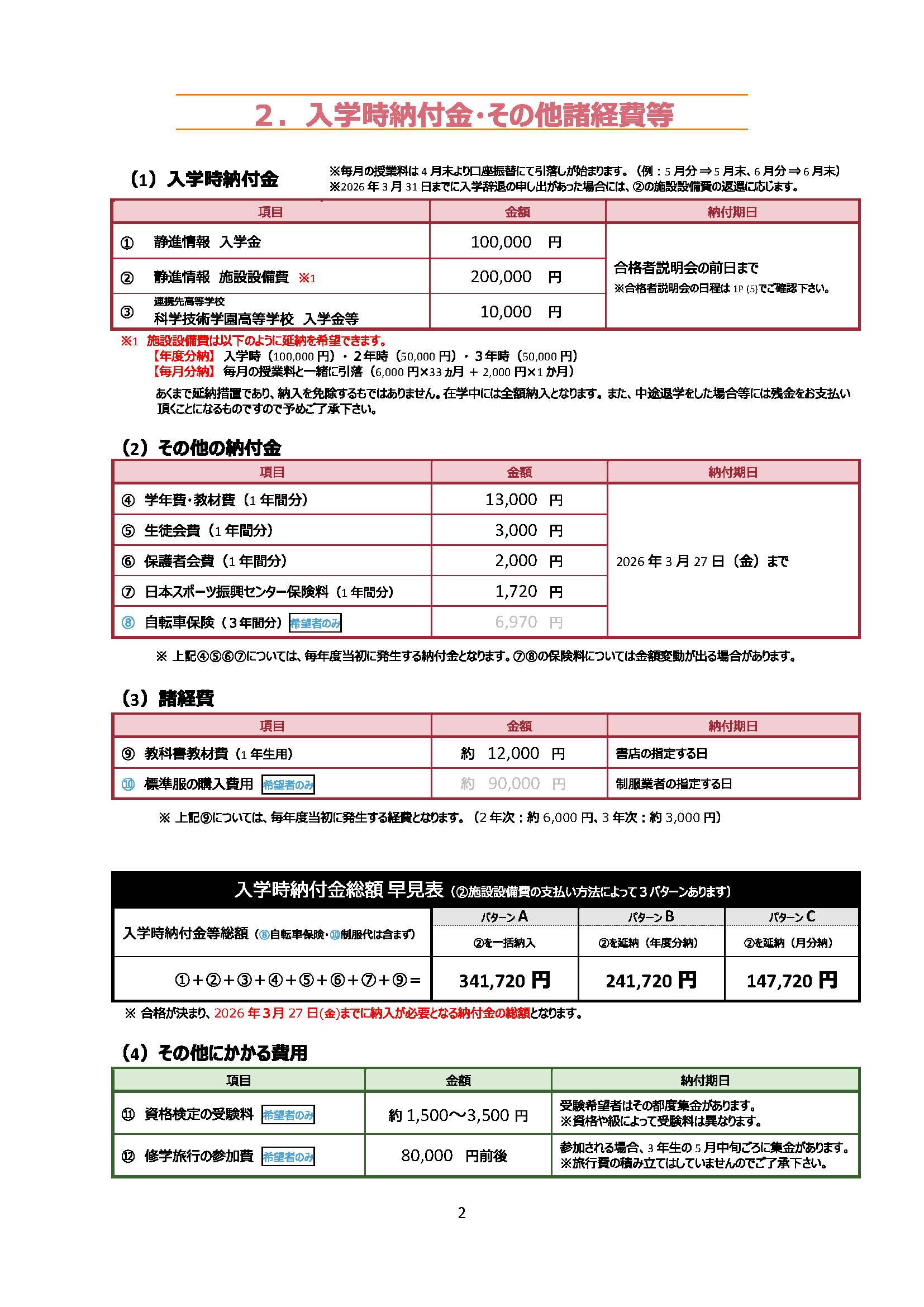 募集要項（費用）①