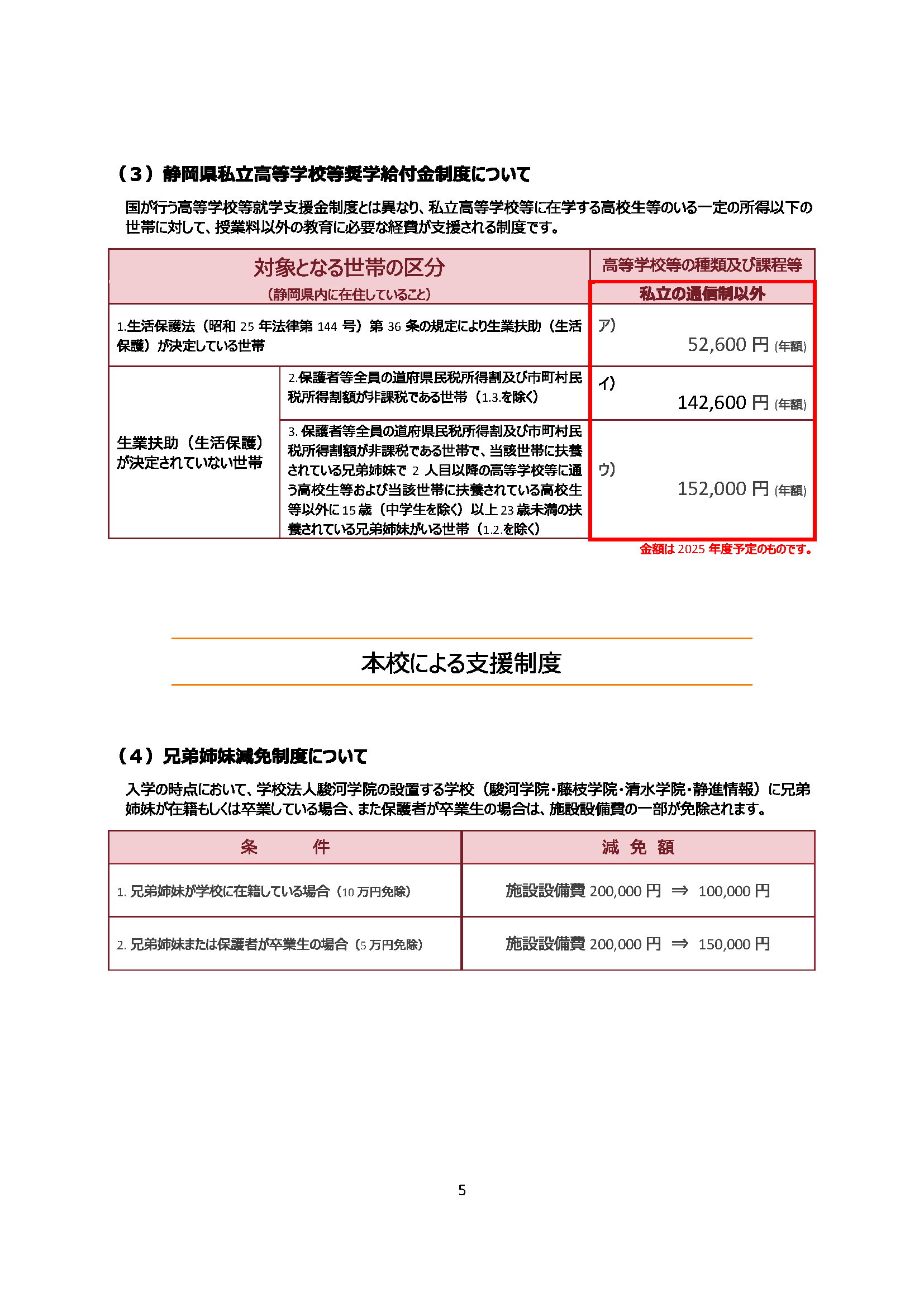 募集要項（費用）③