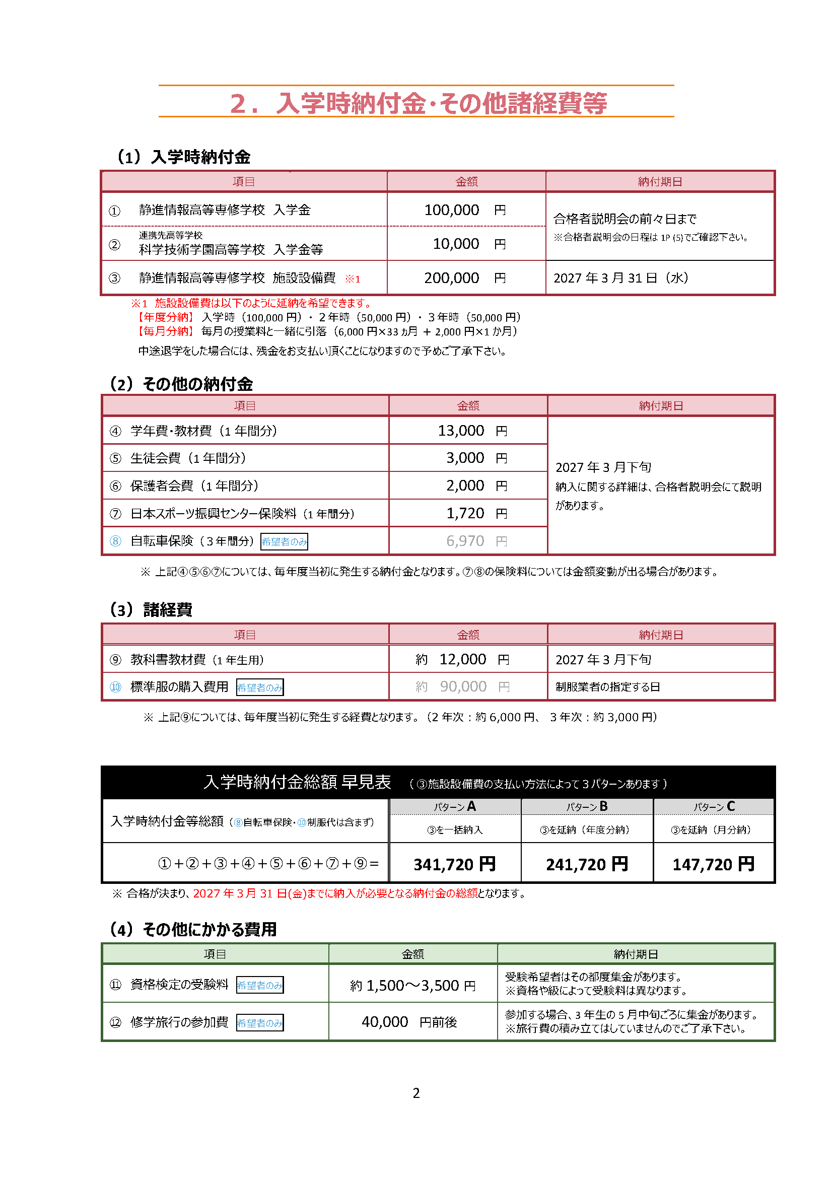 募集要項（費用）①